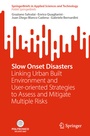Cover: Slow Onset Disasters - Springer