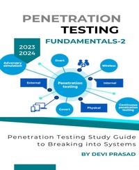 Enlarge image Cover: Penetration Testing Fundamentals-2 - Kashif M. Aslam