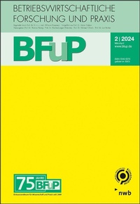 Abbildung von: Entrepreneurship - NWB