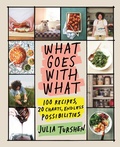 Cover: What Goes with What - Flatiron Books