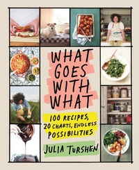 Abbildung von: What Goes with What - Flatiron Books