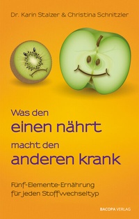 Abbildung von: Was den einen nährt, macht den anderen krank - BACOPA