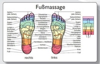Abbildung von: Reflexzonenmassagekarte "Fuß" - Arkana