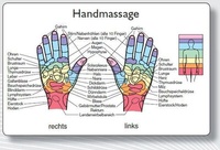 Abbildung von: Reflexzonenmassagekarte "Hand" - Arkana