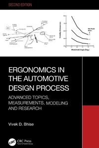 Abbildung von: Ergonomics in the Automotive Design Process - CRC Press