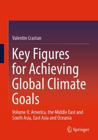 Abbildung von: Key Figures for Achieving Global Climate Goals - Springer