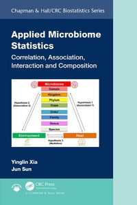 Bild: Applied Microbiome Statistics - Chapman and Hall