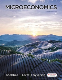 Abbildung von: Microeconomics - Worth Publishers Inc.,U.S.