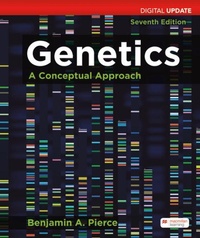 Abbildung von: Genetics: A Conceptual Approach, Update - W.H.Freeman & Co Ltd