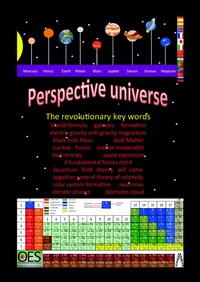 Abbildung von: Perspektive Universum - Youcanprint