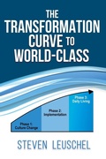 Cover: The Transformation Curve to World Class - Align Kaizen