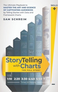 Abbildung von: StoryTelling with Charts - The Full Story - SCAS Inc
