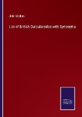 Cover: List of British Curculionidae with Synonyma - Salzwasser Verlag