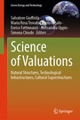 Cover: Science of Valuations - Springer