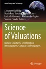 Cover: Science of Valuations - Springer