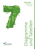 Cover: med2university | TMS Vorbereitung 2026 | Diagramme und Tabellen | &Uuml;bungsbuch zur Vorbereitung auf den Medizinertest | - med2university