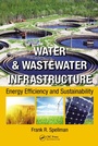 Bild: Water & Wastewater Infrastructure - CRC Press
