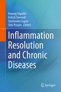 Cover: Inflammation Resolution and Chronic Diseases - Springer