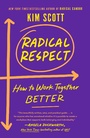 Cover: Radical Respect - St. Martin's Griffin