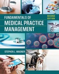 Cover: Fundamentals of Medical Practice Management, Second Edition - Health Administration Press