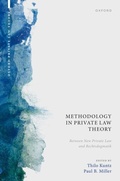 Abbildung von: Methodology in Private Law Theory - OUP eBook