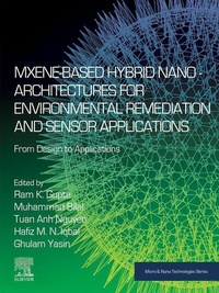 Abbildung von: MXene-Based Hybrid Nano-Architectures for Environmental Remediation and Sensor Applications - Elsevier
