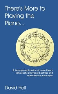 Abbildung von: There's More to Playing the Piano - Informance