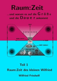 Abbildung von: Raum:Zeit ...und warum es auf die Größe und die Dauer ankommt - Raum:Zeit Verlag