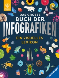 Abbildung von: Das große Buch der Infografiken - Ravensburger