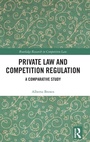 Cover: Private Law and Competition Regulation - Routledge