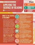 Bild: Applying the Science of Reading (Quick Reference Guide) - Association for Supervision & Curriculum Development