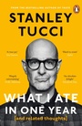 Cover: What I Ate in One Year - Penguin Books Ltd