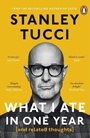 Cover: What I Ate in One Year - Penguin Books Ltd