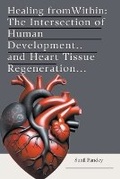 Cover: Healing from Within - Sunil Pandey