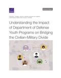 Cover: Understanding the Impact of Department of Defense Youth Programs on Bridging the Civilian-Military Divide - RAND Corporation