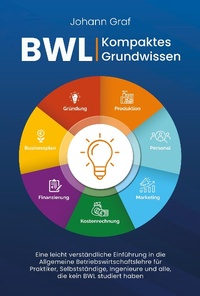 Abbildung von: BWL - Kompaktes Grundwissen: Eine leicht verständliche Einführung in die Allgemeine Betriebswirtschaftslehre für Praktiker, Selbstständige, Ingenieure und alle, die kein BWL studiert haben - Indy Pub
