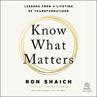 Enlarge image Cover: Know What Matters - Ascent Audio