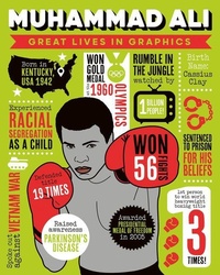 Enlarge image Cover: Great Lives in Graphics: Muhammad Ali - Button Books
