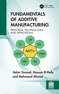 Abbildung von: Fundamentals of Additive Manufacturing - CRC Press