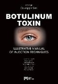 Cover: Botulinum Toxin - ActaMedica