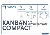 Enlarge image Cover: Kanban Compact - wibas GmbH