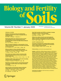 Bild: Biology and Fertility of Soils - Springer
