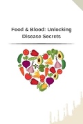 Cover: Food & Blood - Self