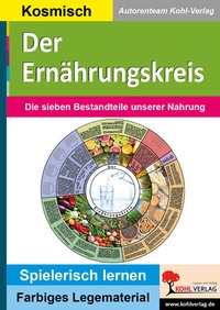 Abbildung von: Der Ernährungskreis - KOHL VERLAG Der Verlag mit dem Baum