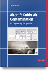 Abbildung von: Aircraft Cabin Air Contamination - Hanser