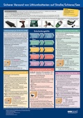 Cover: Wandtafel Sicherer Versand von Batterien Stra&szlig;e/Schiene/See - ecomed Storck