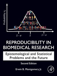 Abbildung von: Reproducibility in Biomedical Research - Academic Press