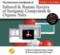 Abbildung von: Handbook of Infrared and Raman Spectra of Inorganic Compounds and Organic Salts, Four-Volume Set - Academic Press