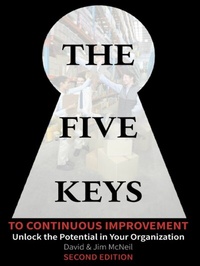 Abbildung von: The Five Keys to Continuous Improvement - Publishdrive