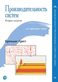 Cover: Proizvoditel'nost' sistem - Piter